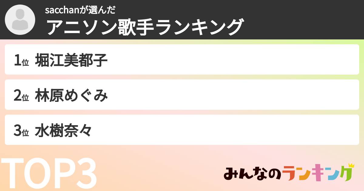 sacchanさんの「アニソン歌手ランキング」