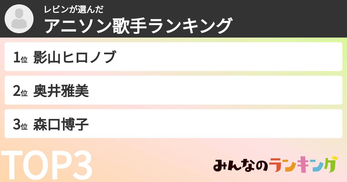レビンさんの「アニソン歌手ランキング」