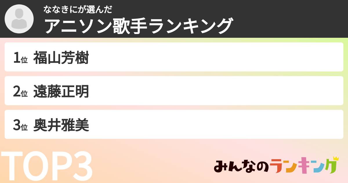 ななきにさんの「アニソン歌手ランキング」