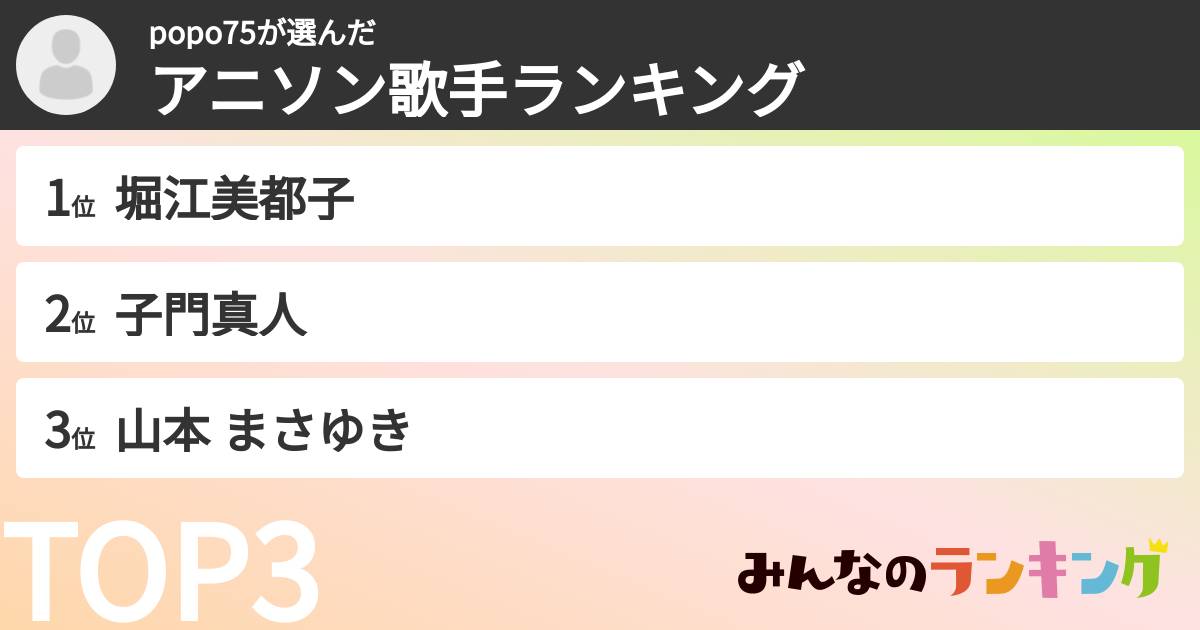 popo75さんの「アニソン歌手ランキング」