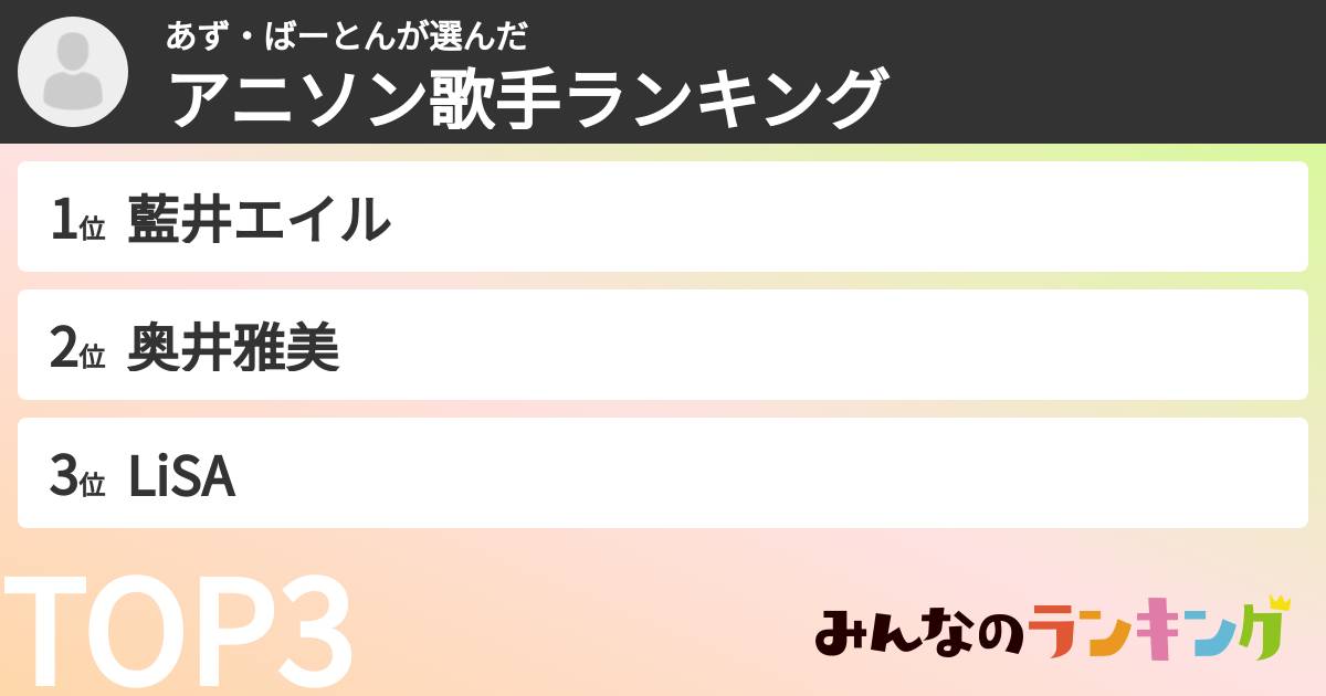 あず・ばーとんさんの「アニソン歌手ランキング」