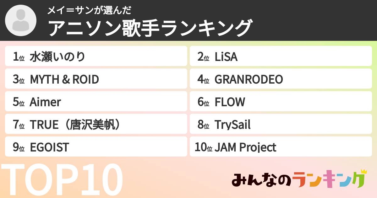 メイ＝サンさんの「アニソン歌手ランキング」