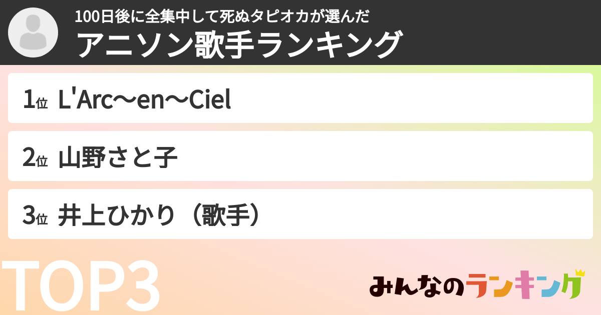 100日後に全集中して死ぬタピオカさんの「アニソン歌手ランキング」