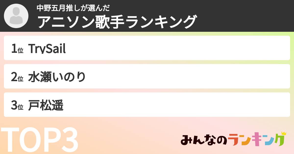 中野五月推しさんの「アニソン歌手ランキング」