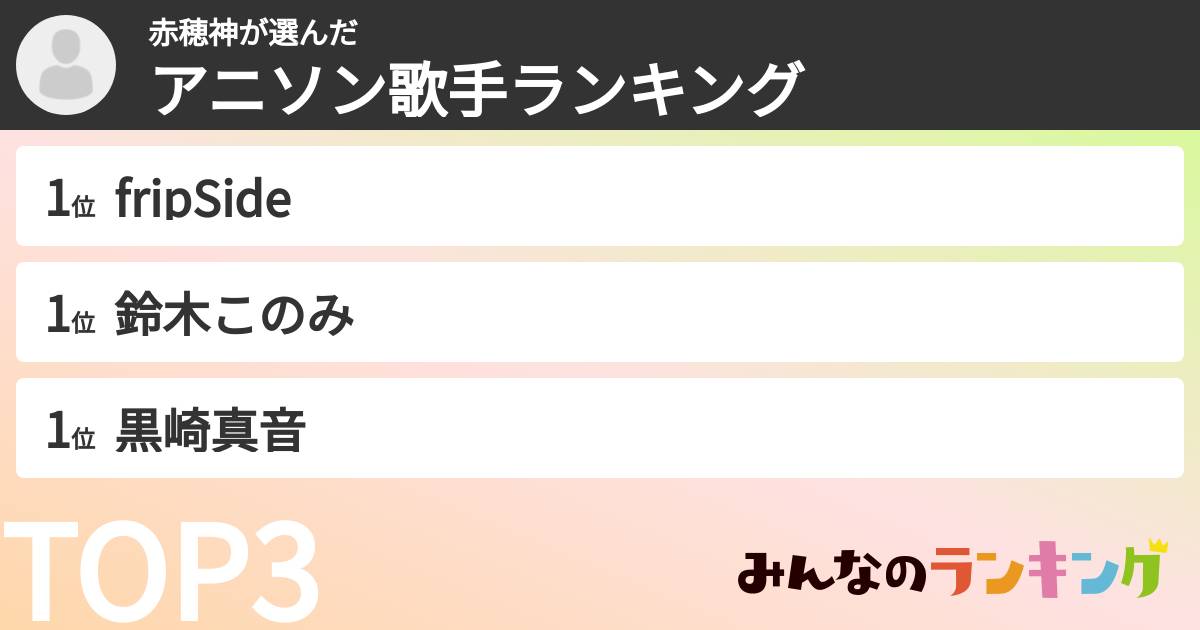 赤穂神さんの「アニソン歌手ランキング」