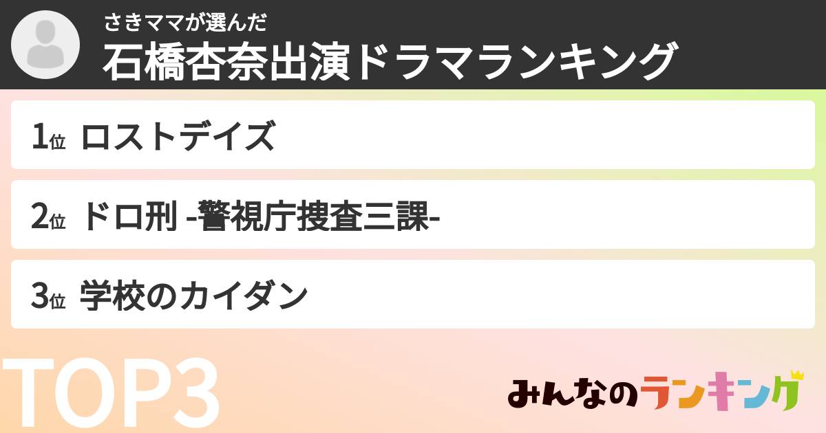 さきママさんの「石橋杏奈出演ドラマランキング」