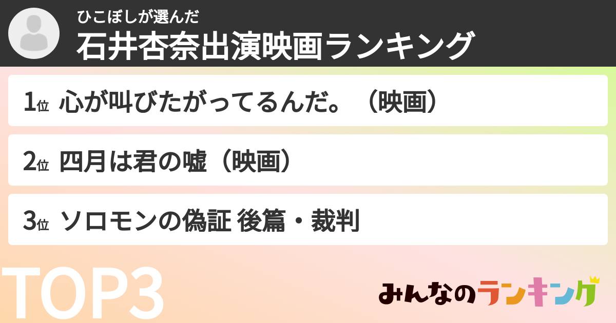 ひこぼしさんの「石井杏奈出演映画ランキング」