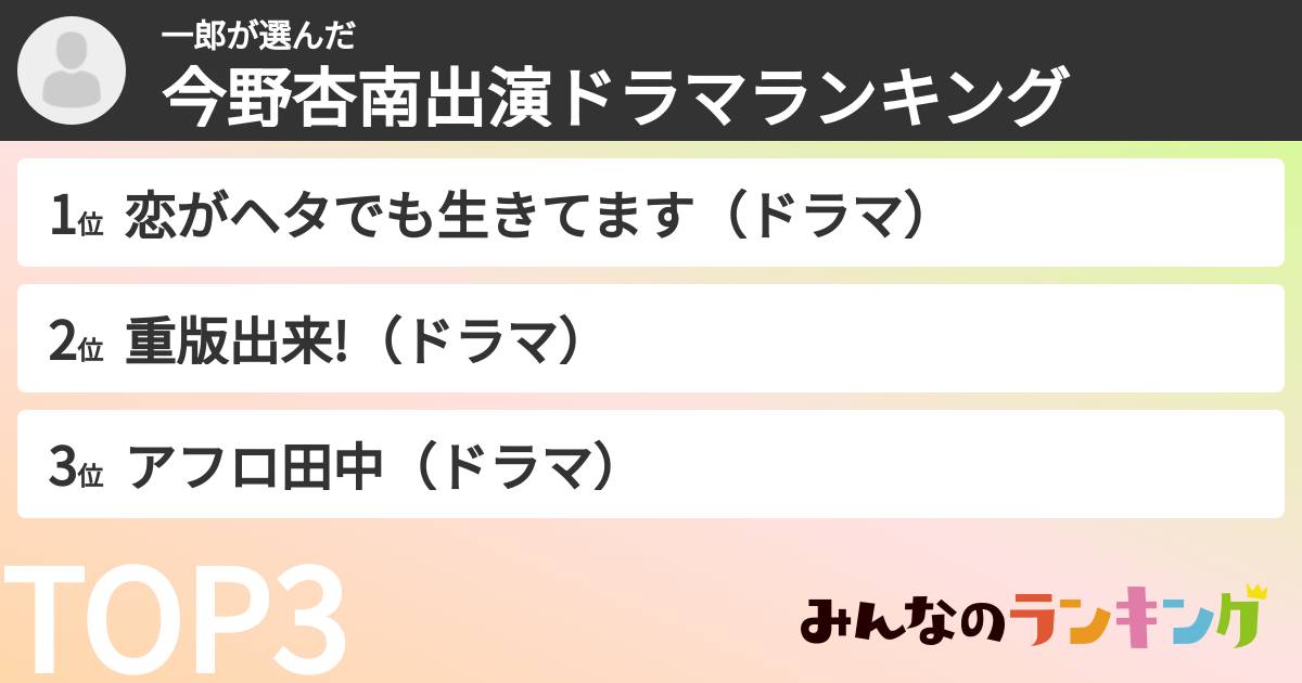 一郎さんの「今野杏南出演ドラマランキング」