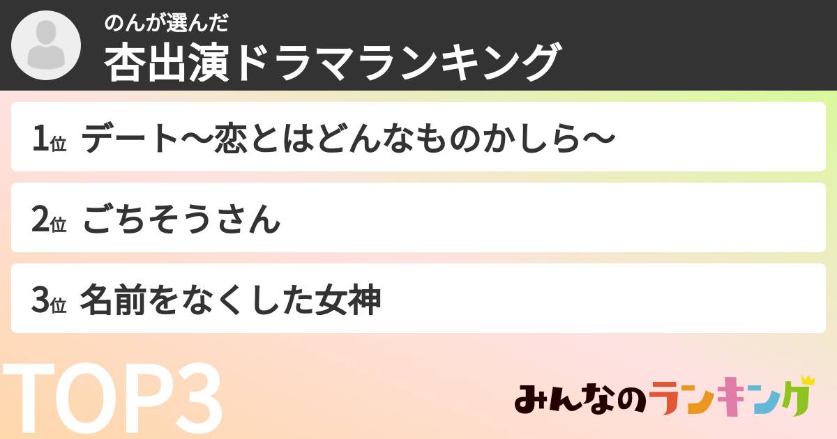 のんさんの「杏出演ドラマランキング」