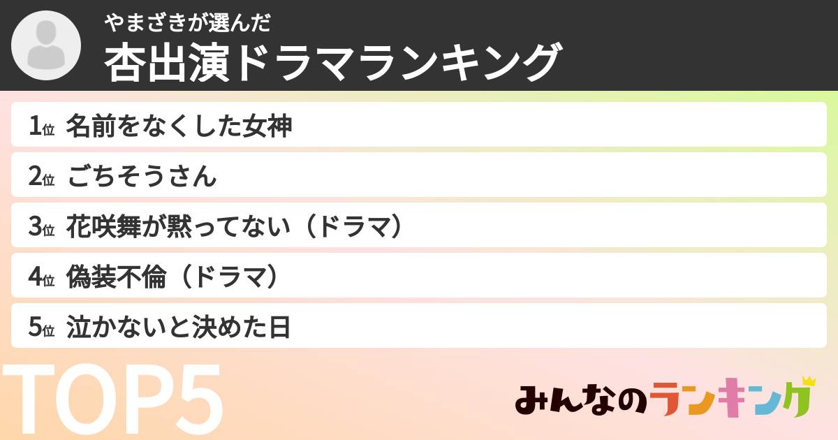 やまざきさんの「杏出演ドラマランキング」