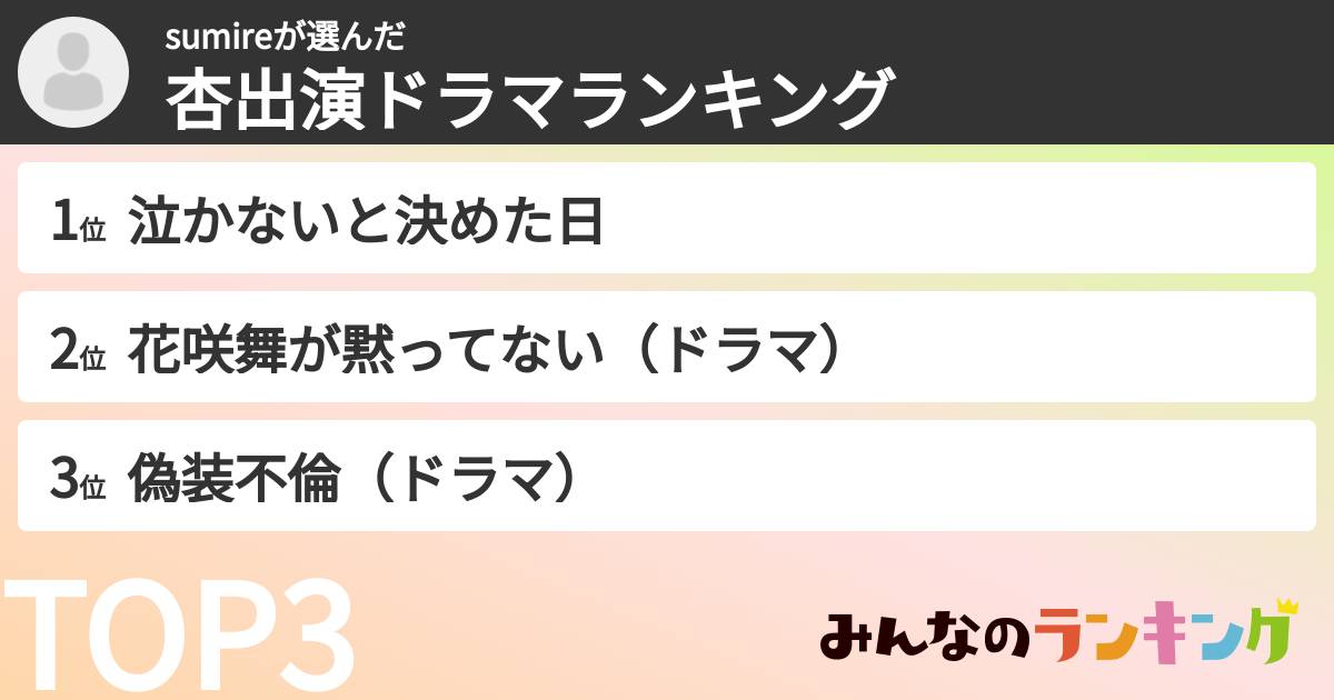 sumireさんの「杏出演ドラマランキング」