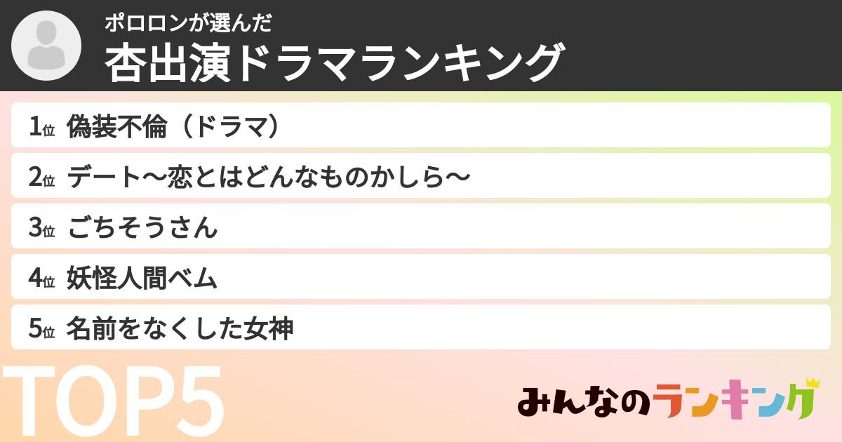 ポロロンさんの「杏出演ドラマランキング」