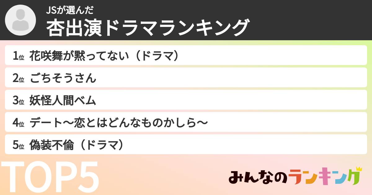 JSさんの「杏出演ドラマランキング」