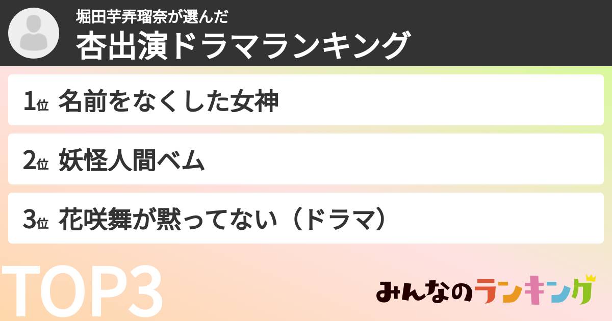 堀田芋弄瑠奈さんの「杏出演ドラマランキング」