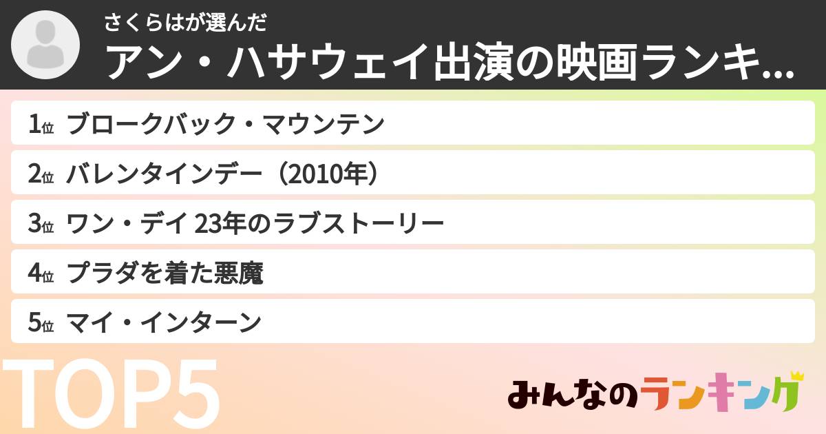 さくらはさんの「アン・ハサウェイ出演の映画ランキング」