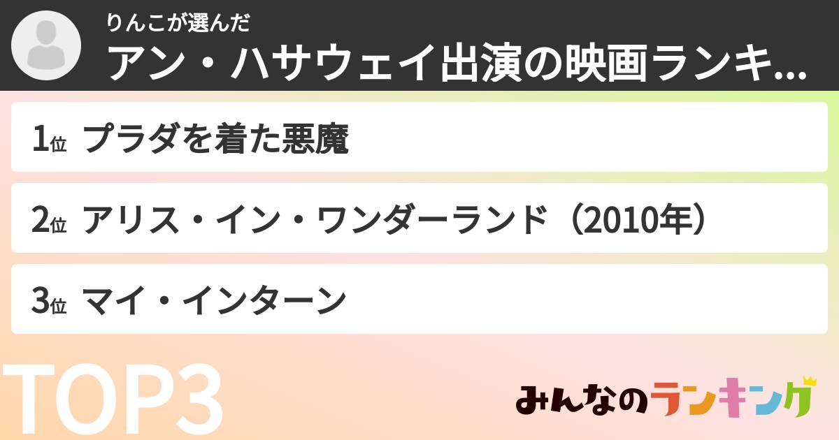 りんこさんの「アン・ハサウェイ出演の映画ランキング」