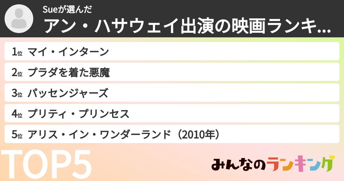 Sueさんの「アン・ハサウェイ出演の映画ランキング」