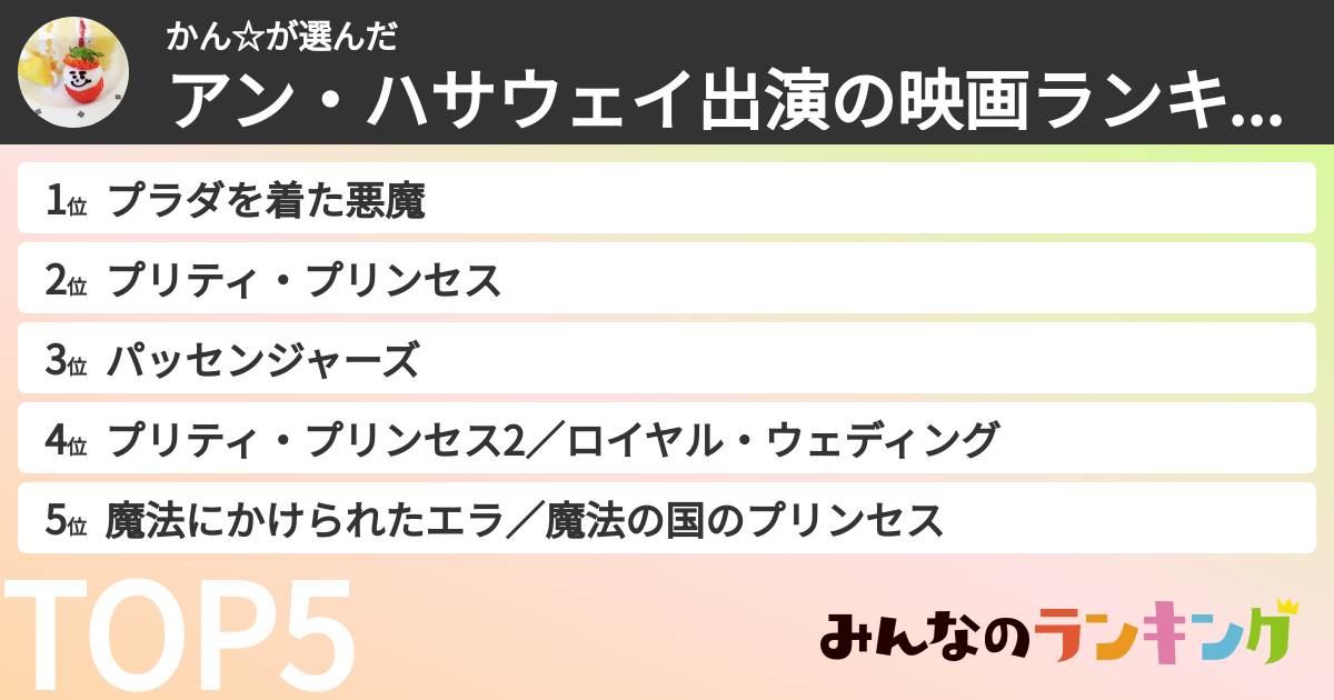 かん☆さんの「アン・ハサウェイ出演の映画ランキング」