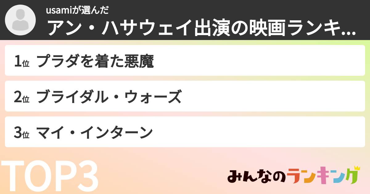 usamiさんの「アン・ハサウェイ出演の映画ランキング」
