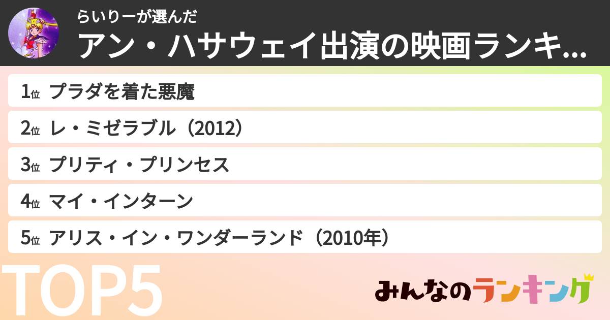 らいりーさんの「アン・ハサウェイ出演の映画ランキング」
