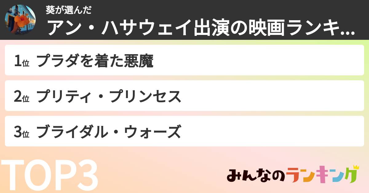 葵さんの「アン・ハサウェイ出演の映画ランキング」