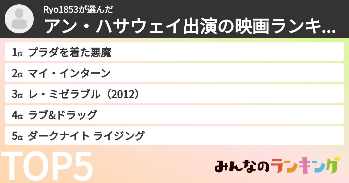 Ryo1853さんの「アン・ハサウェイ出演の映画ランキング」