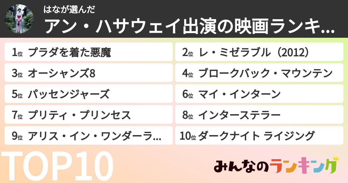 はなさんの「アン・ハサウェイ出演の映画ランキング」