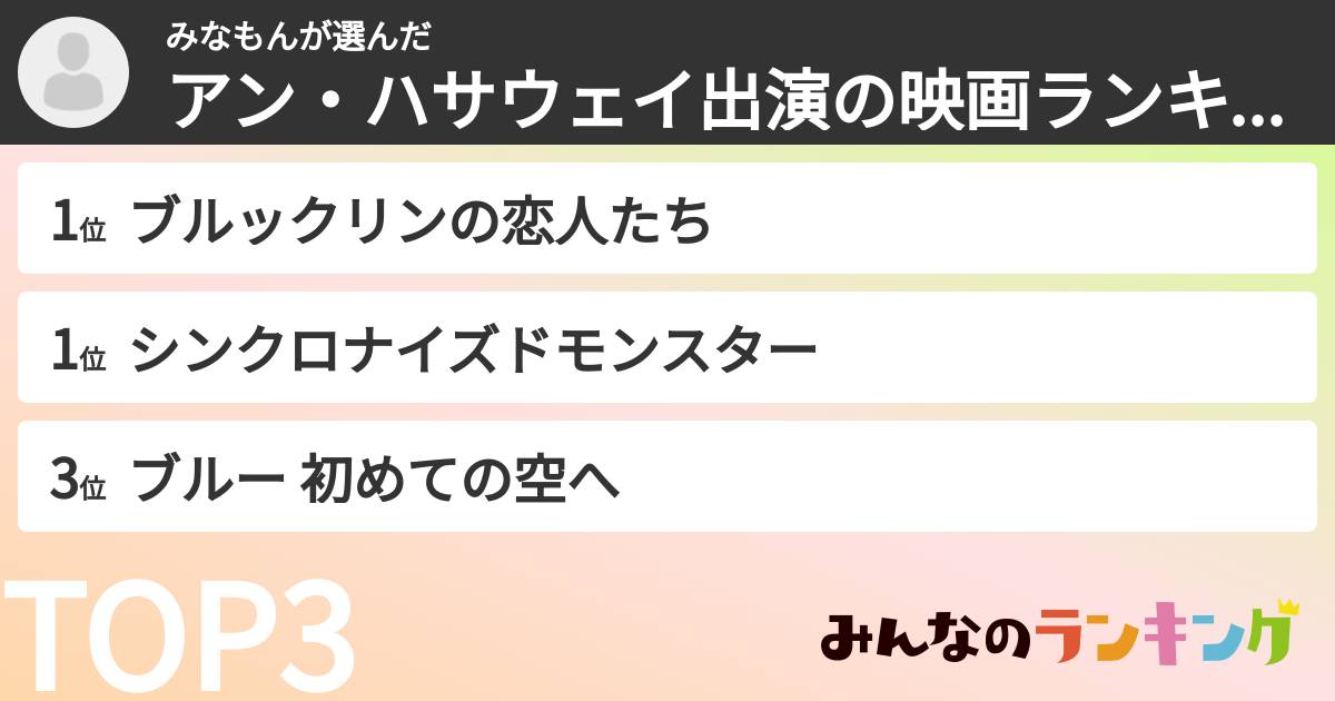 みなもんさんの「アン・ハサウェイ出演の映画ランキング」