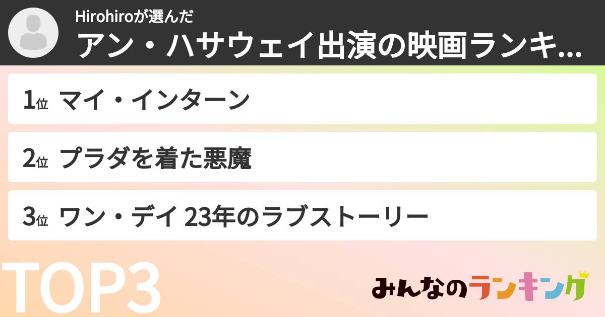 Hirohiroさんの「アン・ハサウェイ出演の映画ランキング」