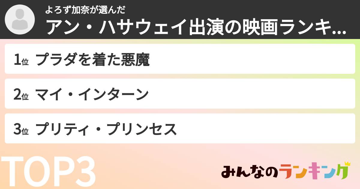 よろず加奈さんの「アン・ハサウェイ出演の映画ランキング」