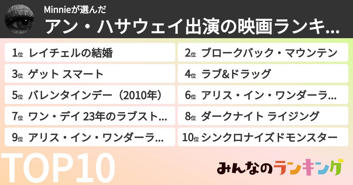 Minnieさんの「アン・ハサウェイ出演の映画ランキング」