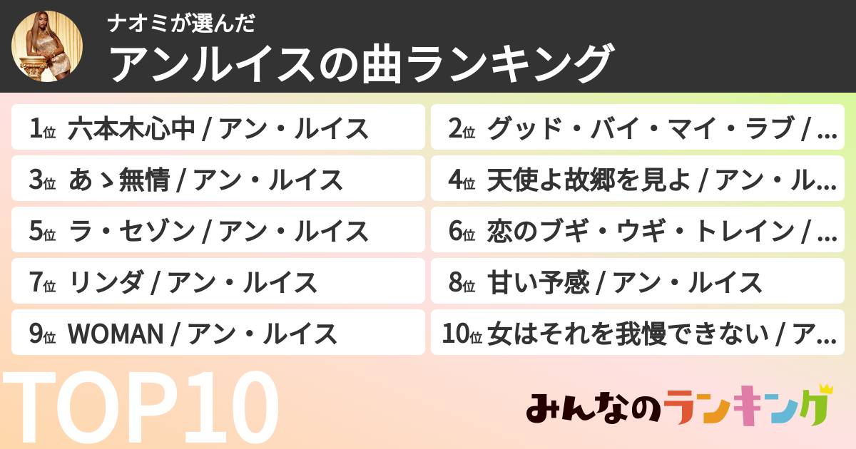 ナオミさんの「アンルイスの曲ランキング」