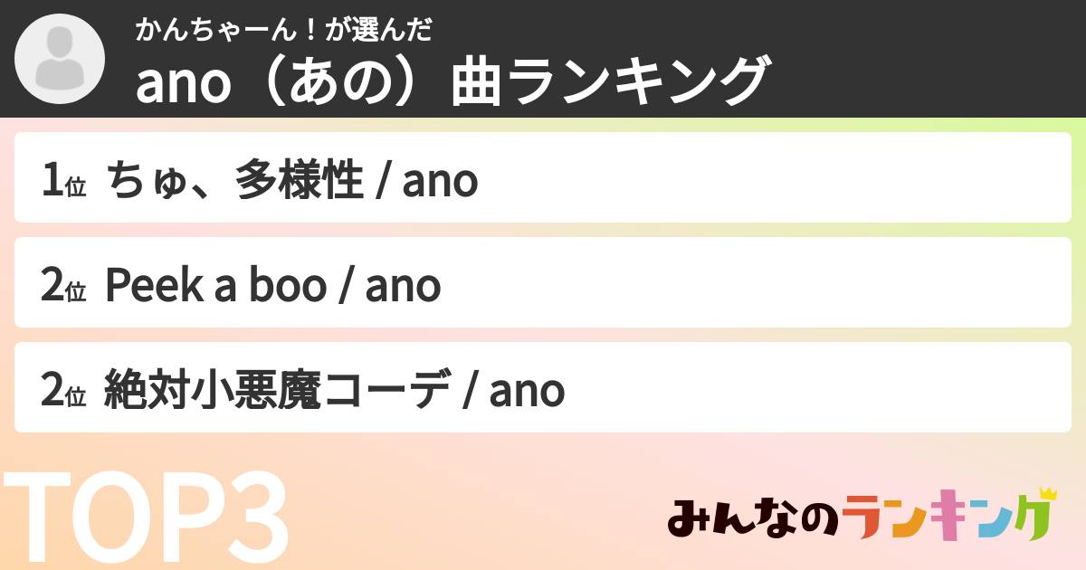 かんちゃーん!さんの「ano(あの)曲ランキング」