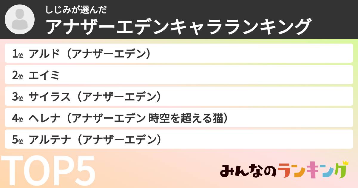 しじみさんの「アナザーエデンキャラランキング」