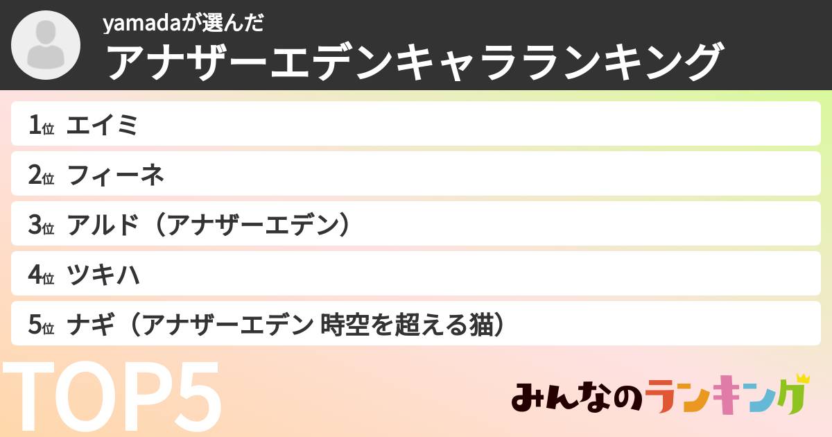 yamadaさんの「アナザーエデンキャラランキング」