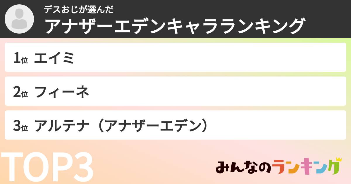 デスおじさんの「アナザーエデンキャラランキング」