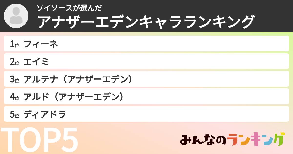 ソイソースさんの「アナザーエデンキャラランキング」