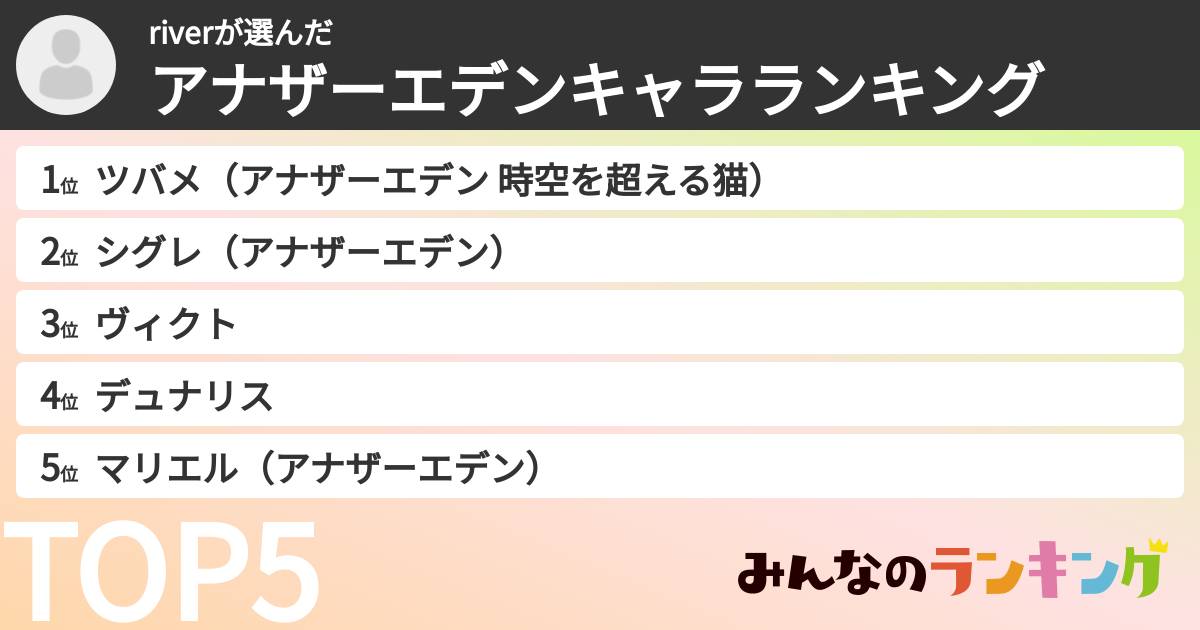 riverさんの「アナザーエデンキャラランキング」