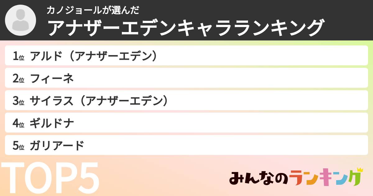 カノジョールさんの「アナザーエデンキャラランキング」