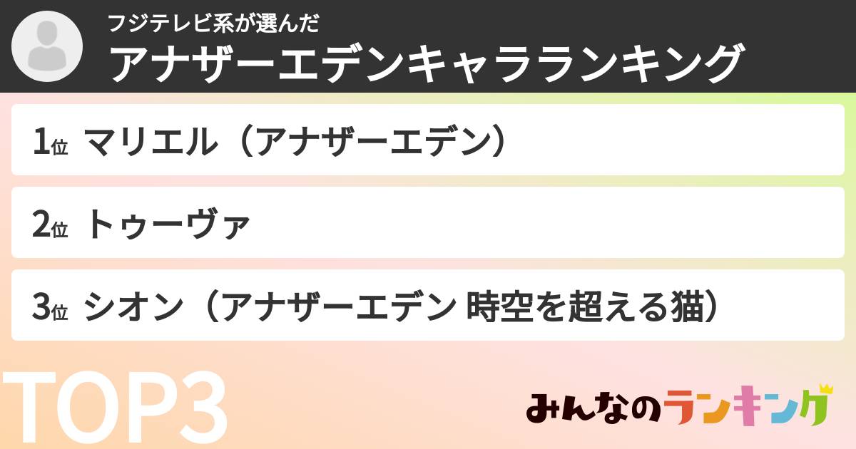 フジテレビ系さんの「アナザーエデンキャラランキング」