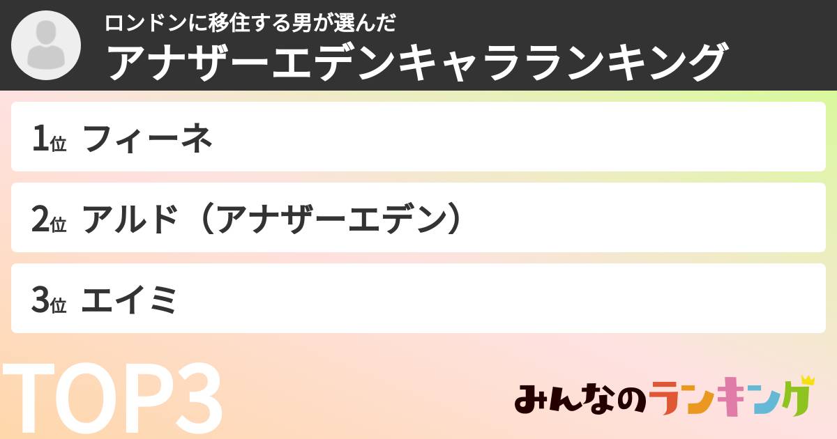 ロンドンに移住する男さんの「アナザーエデンキャラランキング」
