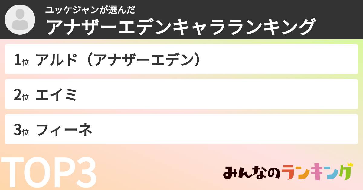 ユッケジャンさんの「アナザーエデンキャラランキング」