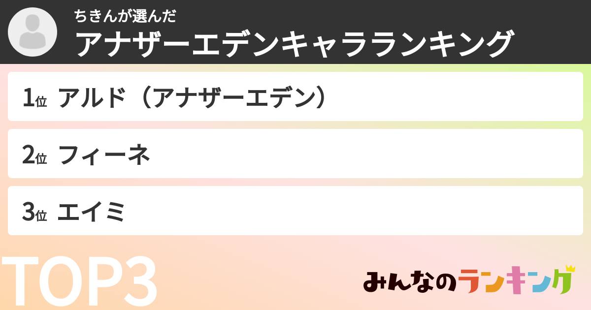ちきんさんの「アナザーエデンキャラランキング」