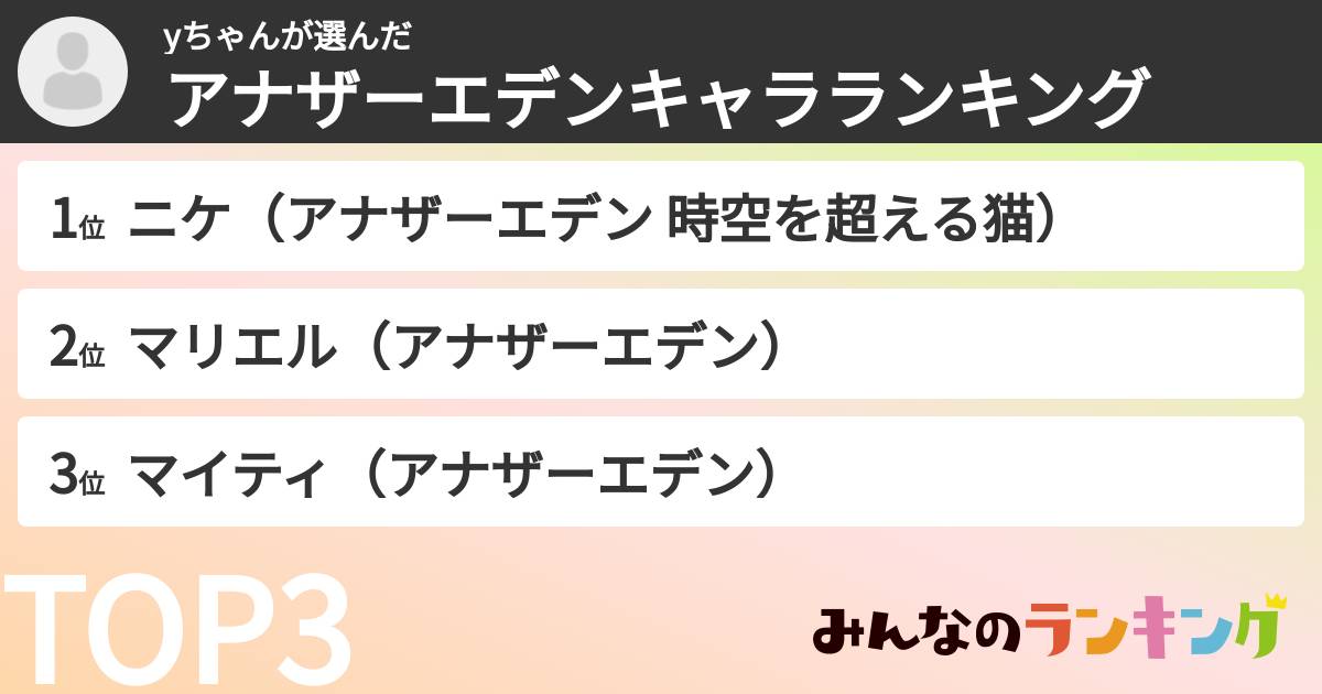 yちゃんさんの「アナザーエデンキャラランキング」