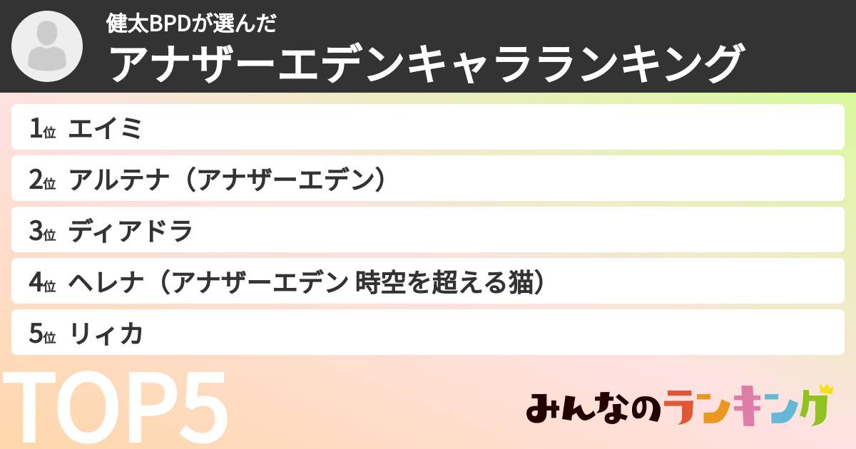 健太BPDさんの「アナザーエデンキャラランキング」