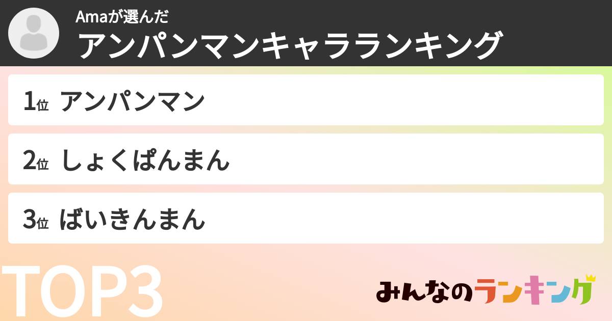 Amaさんの「アンパンマンキャラランキング」