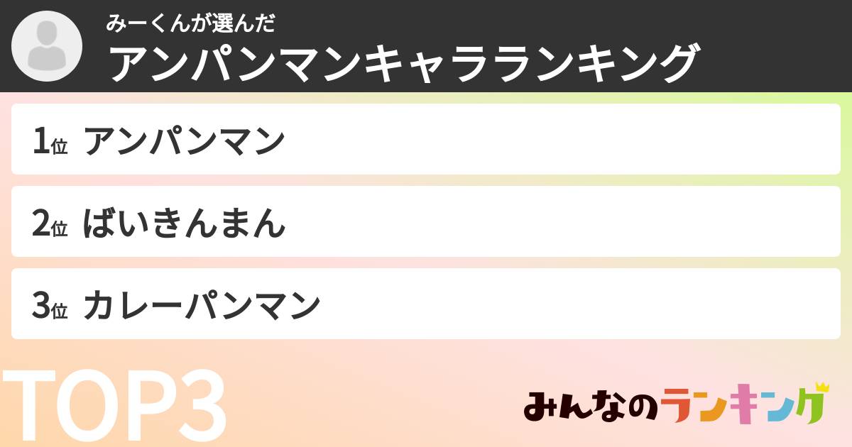 みーくんさんの「アンパンマンキャラランキング」