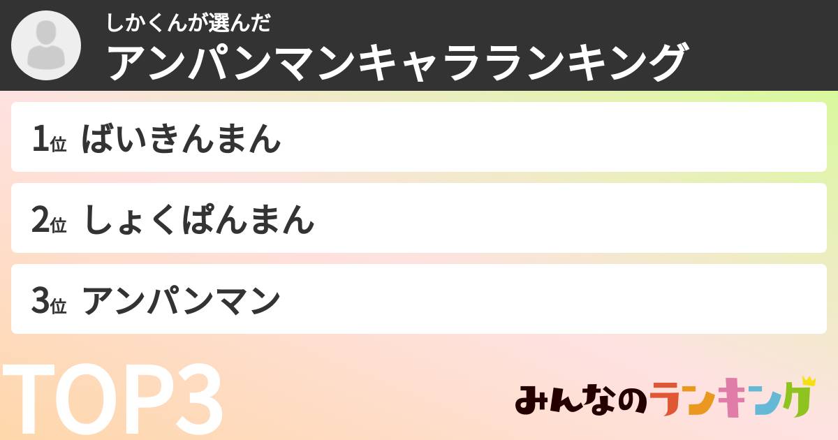 しかくんさんの「アンパンマンキャラランキング」