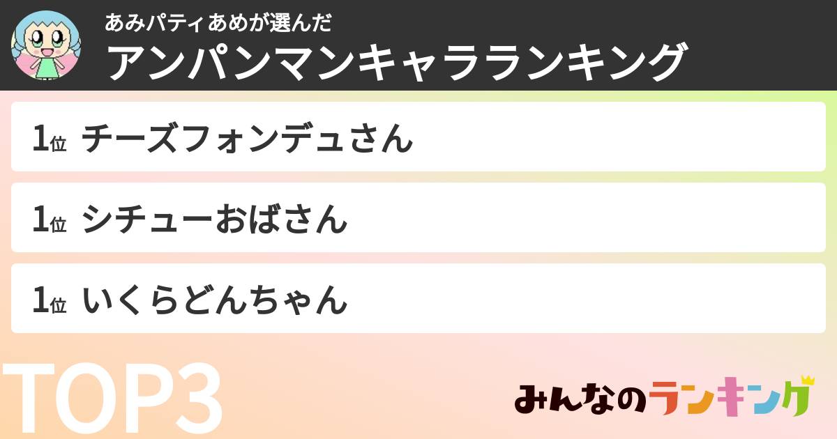 あみパティあめさんの「アンパンマンキャラランキング」