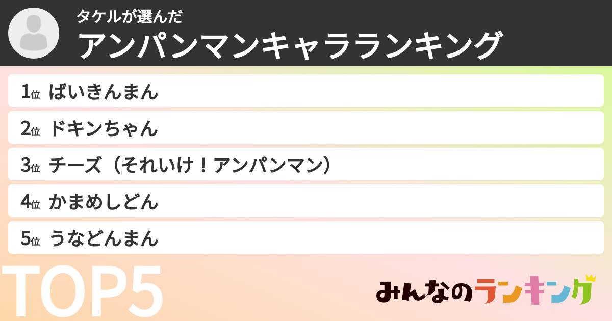タケルさんの「アンパンマンキャラランキング」
